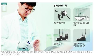 年 2000명, 당뇨병으로 발 절단… 작은 상처가 괴사로 진행 